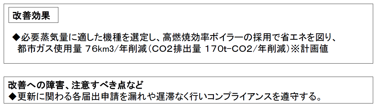 14-2ボイラー設備の大規模更新