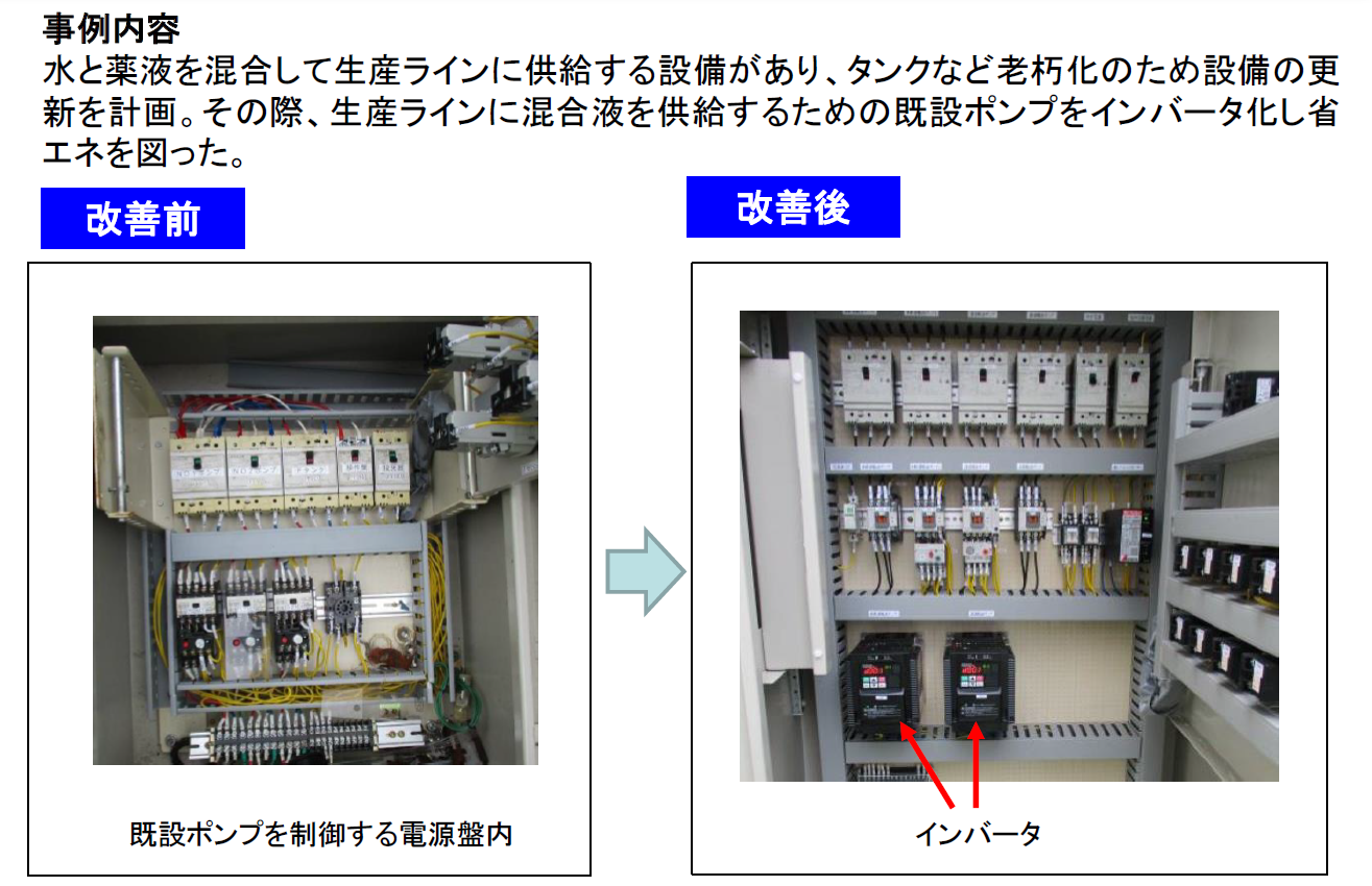 15-1ポンプのインバータ化