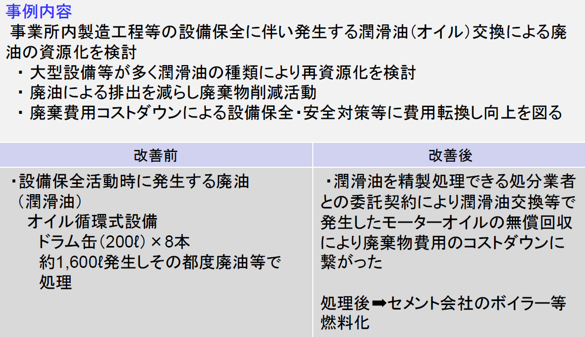 8-1事業所内設備保全に関する潤滑油（モーターオイル等）の再資源化